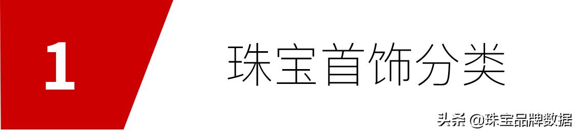 珠宝首饰市场容量,我国珠宝市场分为哪几个阶段
