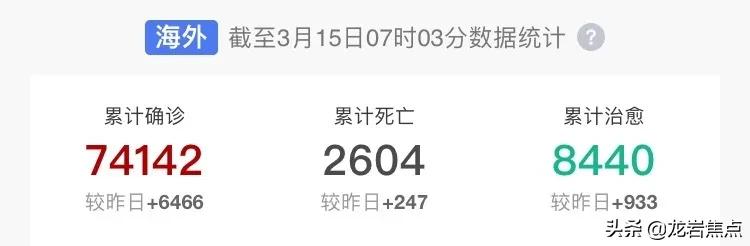 龙岩新闻3月19日完整版,龙岩每日新闻