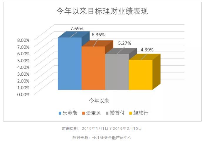 实现财富持续增值的投资指南,财富增值的投资机会分析与选择