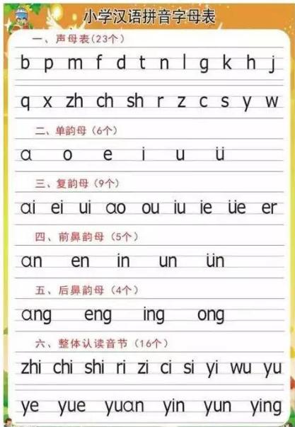 幼小衔接学拼音的方法和技巧,幼小衔接学期拼音教学工作计划