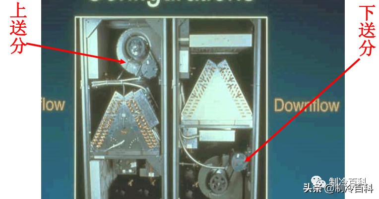 小型机房空调常用知识,机房专用精密空调的日常维护方法