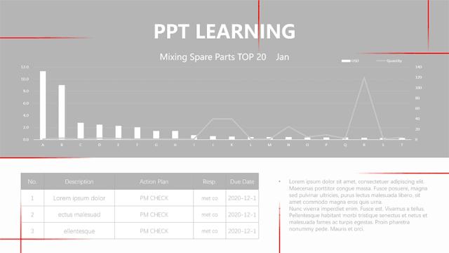 天天要做ppt,天天做ppt的工作是什么
