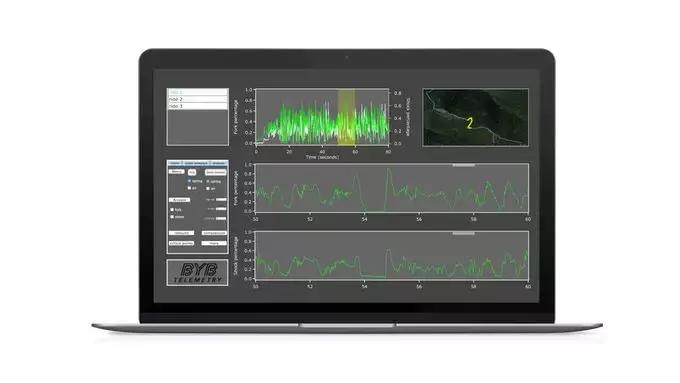 自组山地车如何搭配减震和中轴,byb山地车设置