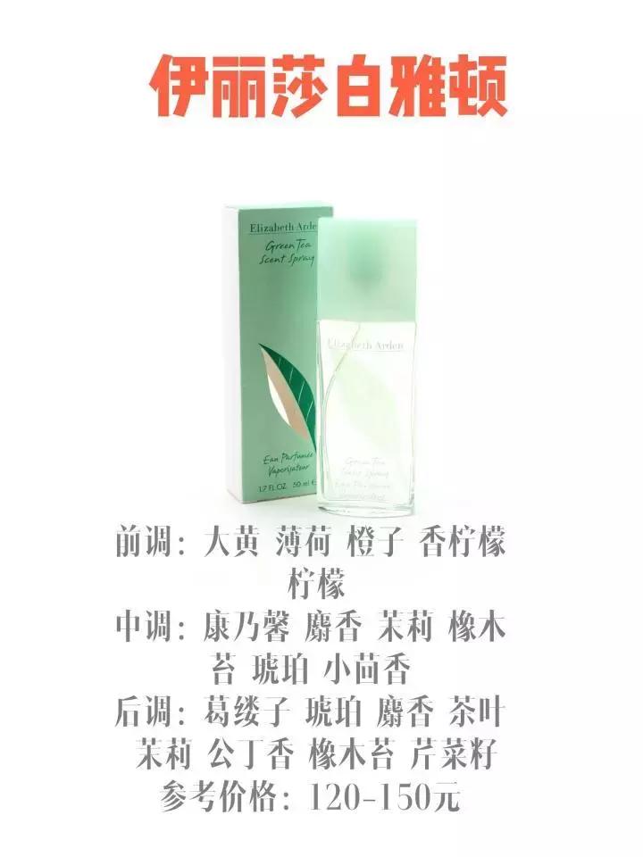 好用的香水女,好用的汽车香水