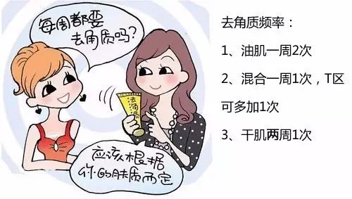 角质层是什么哪些人需要去角质层,角质层比较薄需要去角质吗