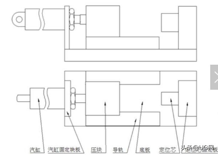 工装夹具设计的基本要求和方法,工装夹具设计实例讲解