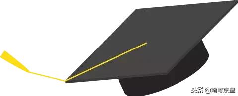 支教湛江雷州,到雷州支教