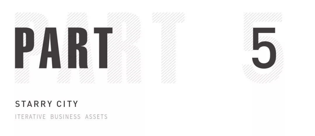 杭州转塘星光荟公寓精装图,杭州四大富人区公寓