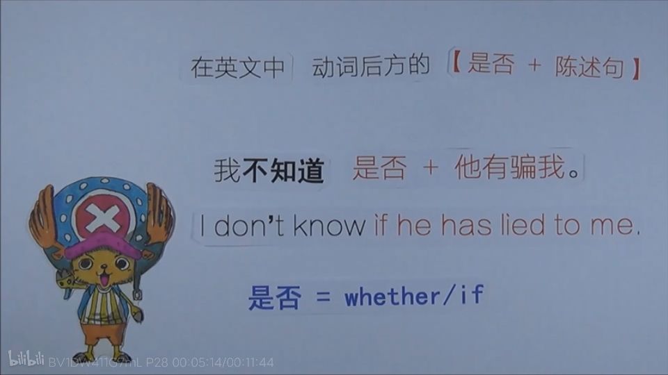 语法基础知识总结宾语从句,人教版宾语从句知识点