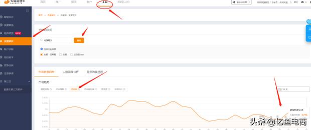 手淘搜索流量暴增的方法,一天才几个手淘搜索流量怎么提升