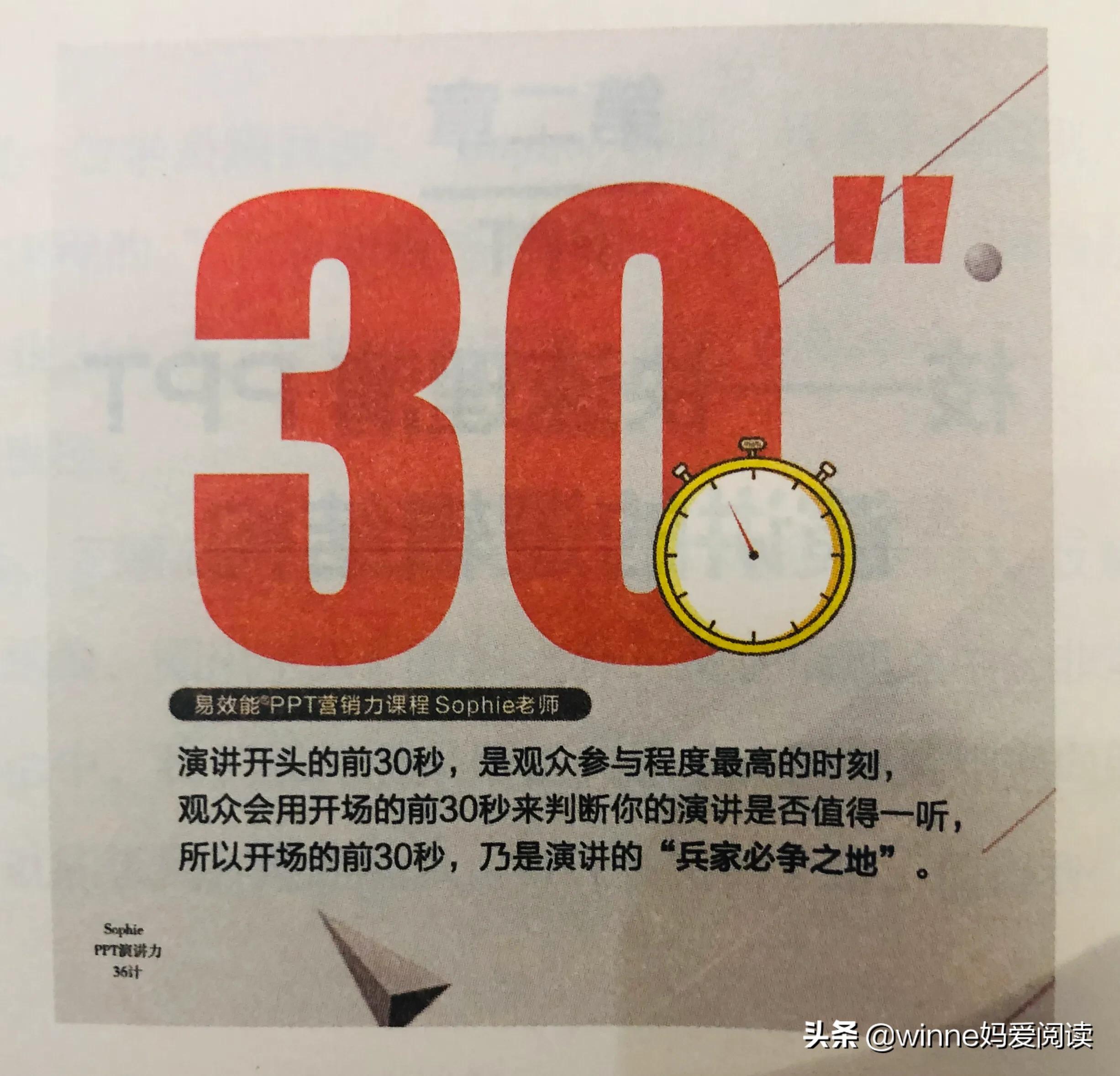 如何完整讲述一个ppt路演,ppt5分钟路演案例