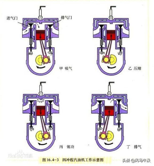 中考物理化学重点知识点讲解,初中物理内能比热容解题技巧