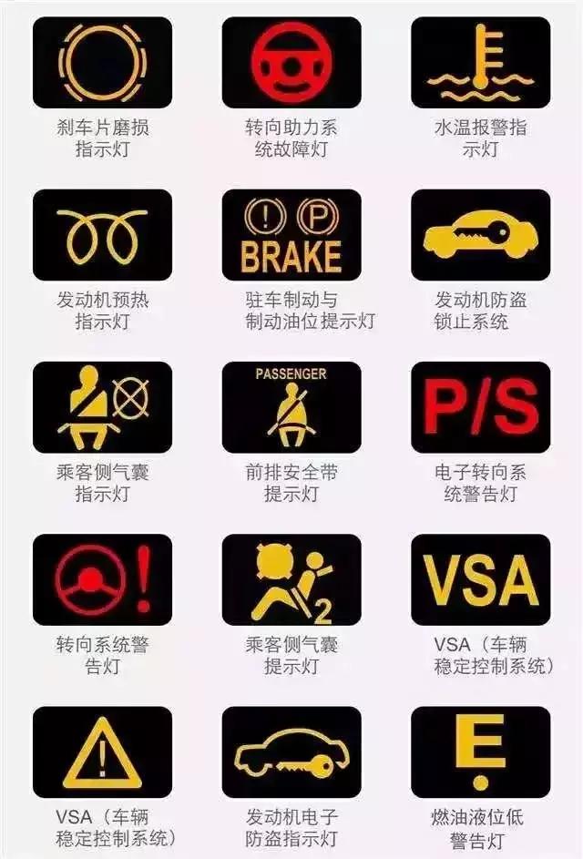 车上哪些提示灯亮了赶紧停车,车上哪些指示灯亮起要注意