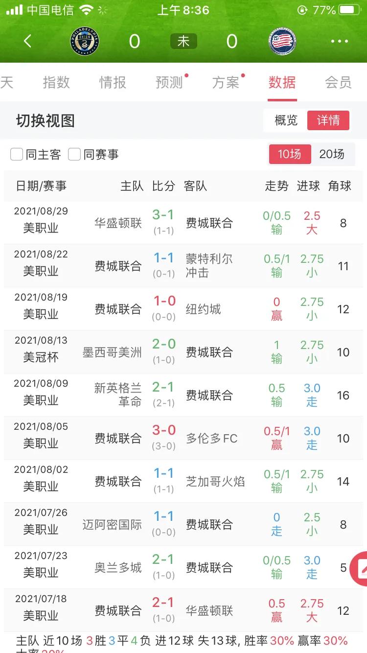 费城联合本战捍卫主场,费城联合赛程