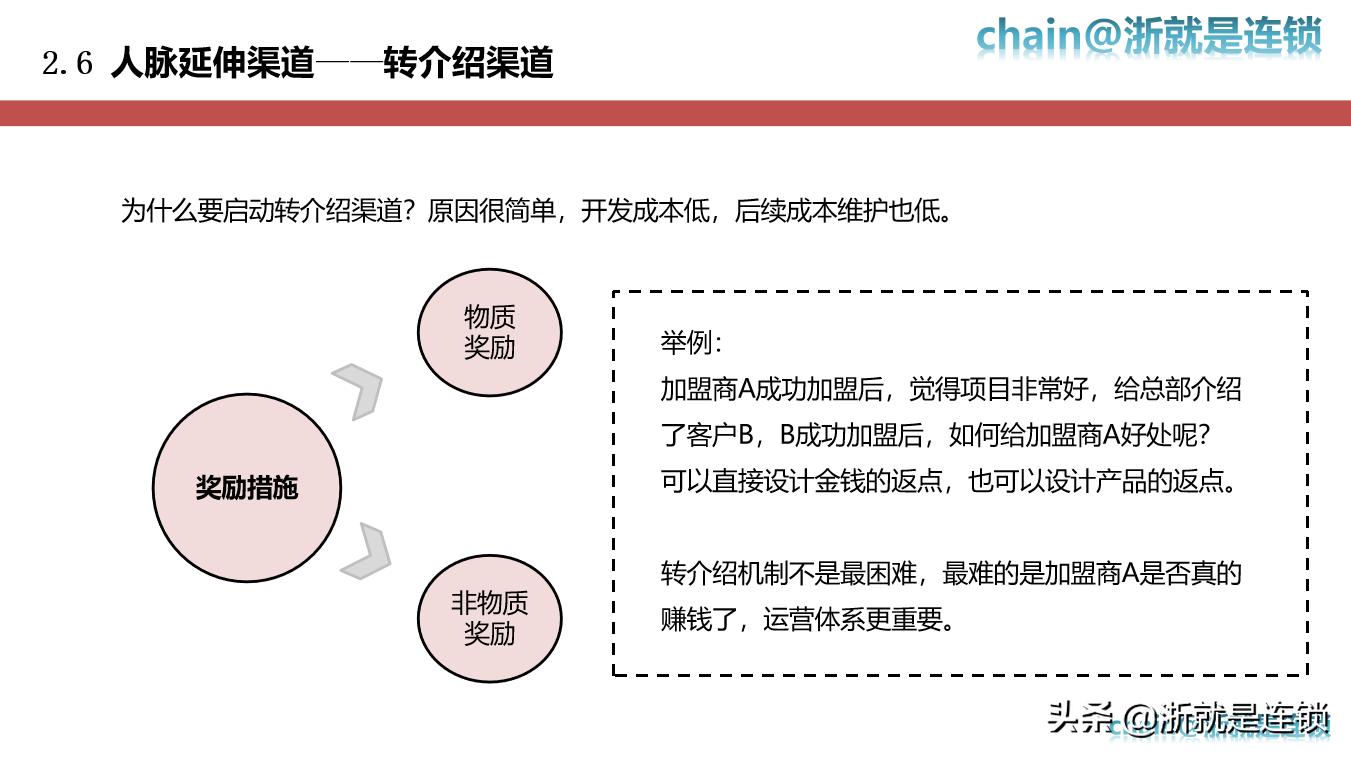 连锁招商体系实用,如何做好招商连锁