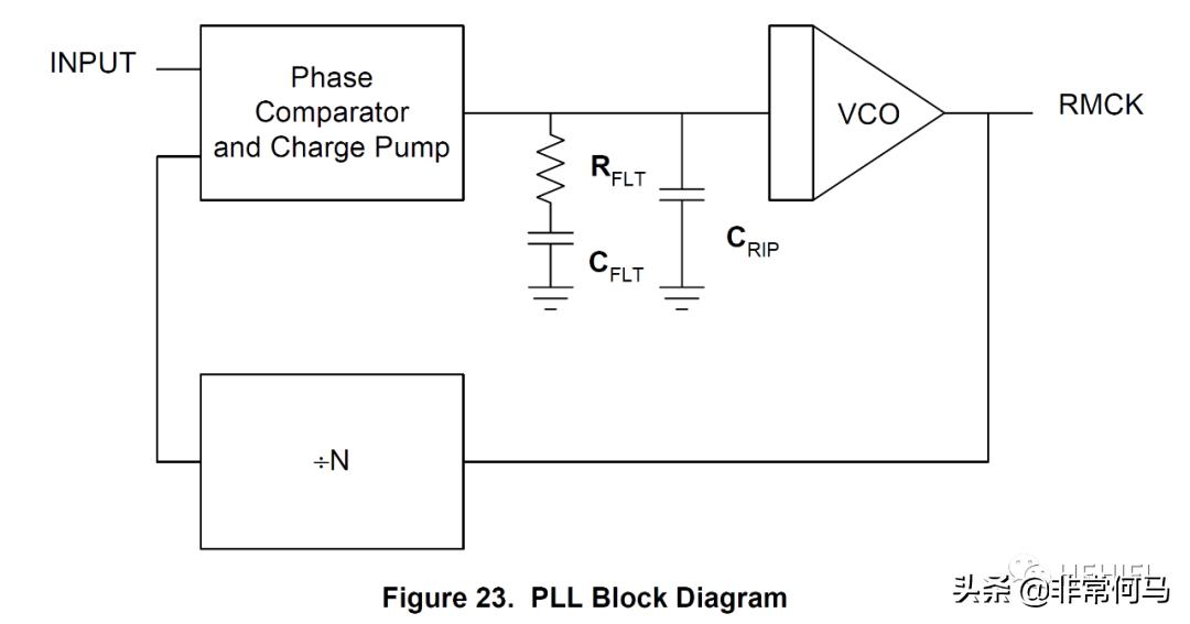 国内音频dac芯片现状,音频dac芯片排名前十