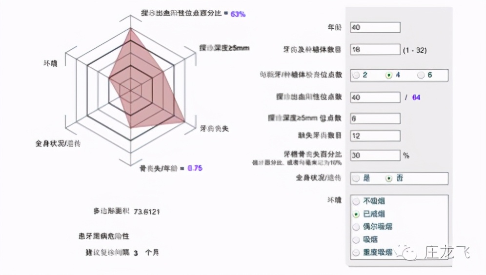 牙周炎维护好牙齿可以用几年,牙周炎严重怎么治疗最有效好得快
