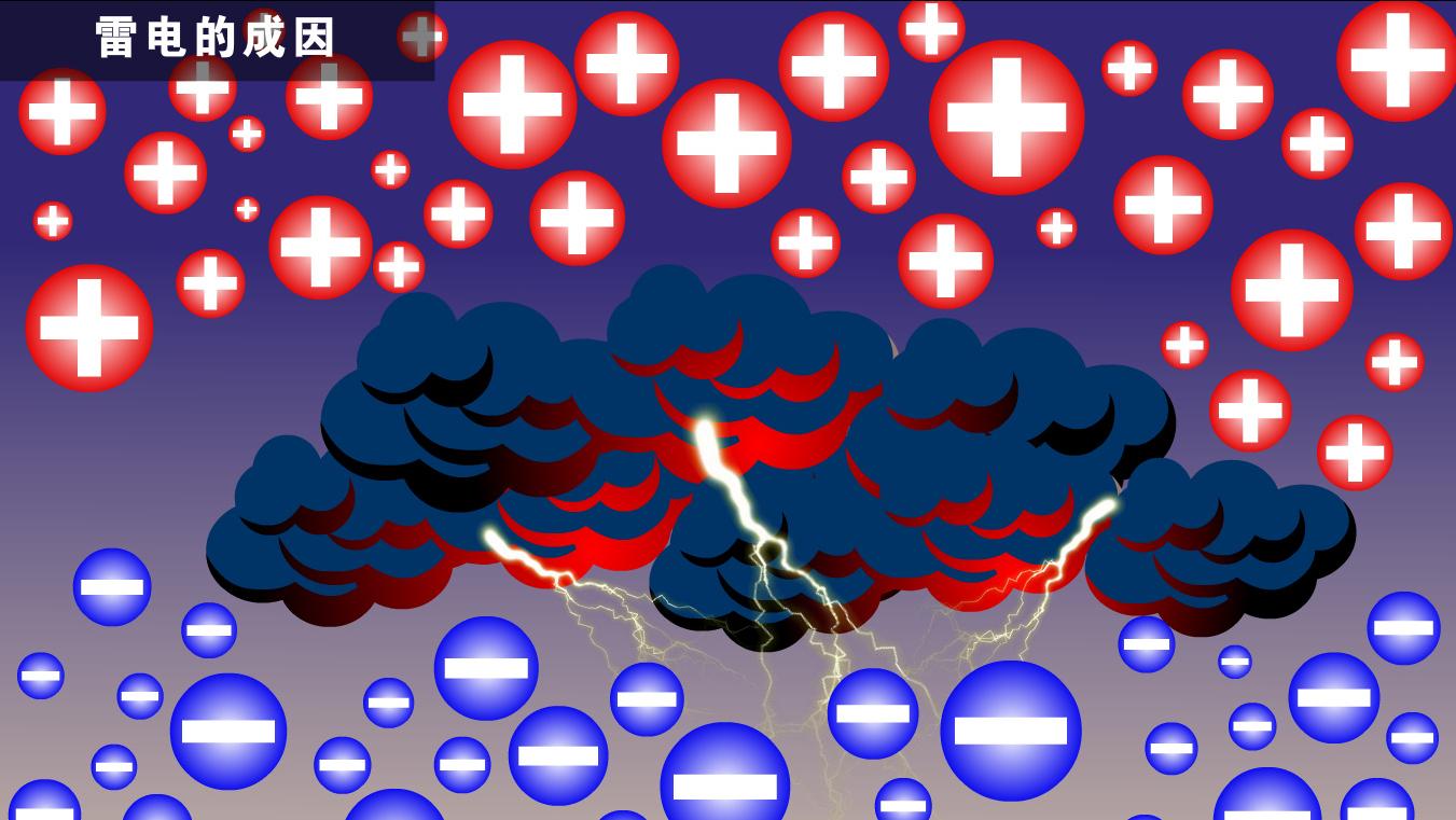 550只羊被雷劈死后续,550只羊被雷劈死原因