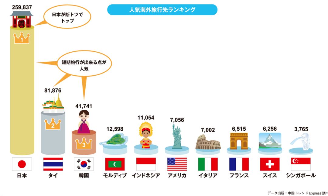 2021日本出国签证什么时候能办,日本留学签证需要什么手续2021