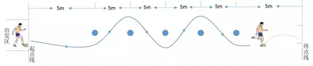 长春教育局最新通知中考体育,家长快收藏
