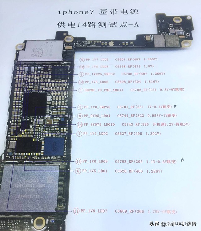 iphone7进水后最容易出现的问题,iphone7进水不定时重启