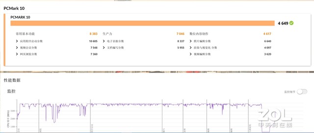 戴尔xps15适合设计吗,戴尔xps15