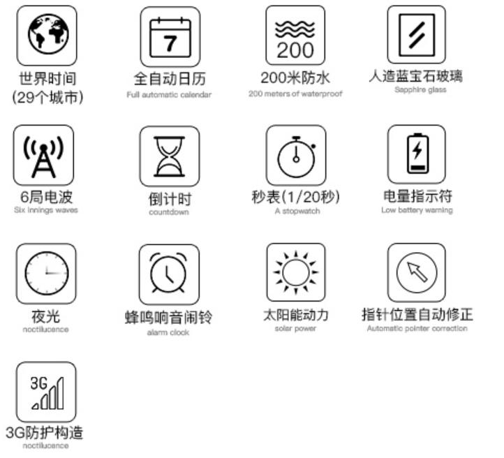 卡西欧gshock太阳能手表有哪些,卡西欧g-shock空霸