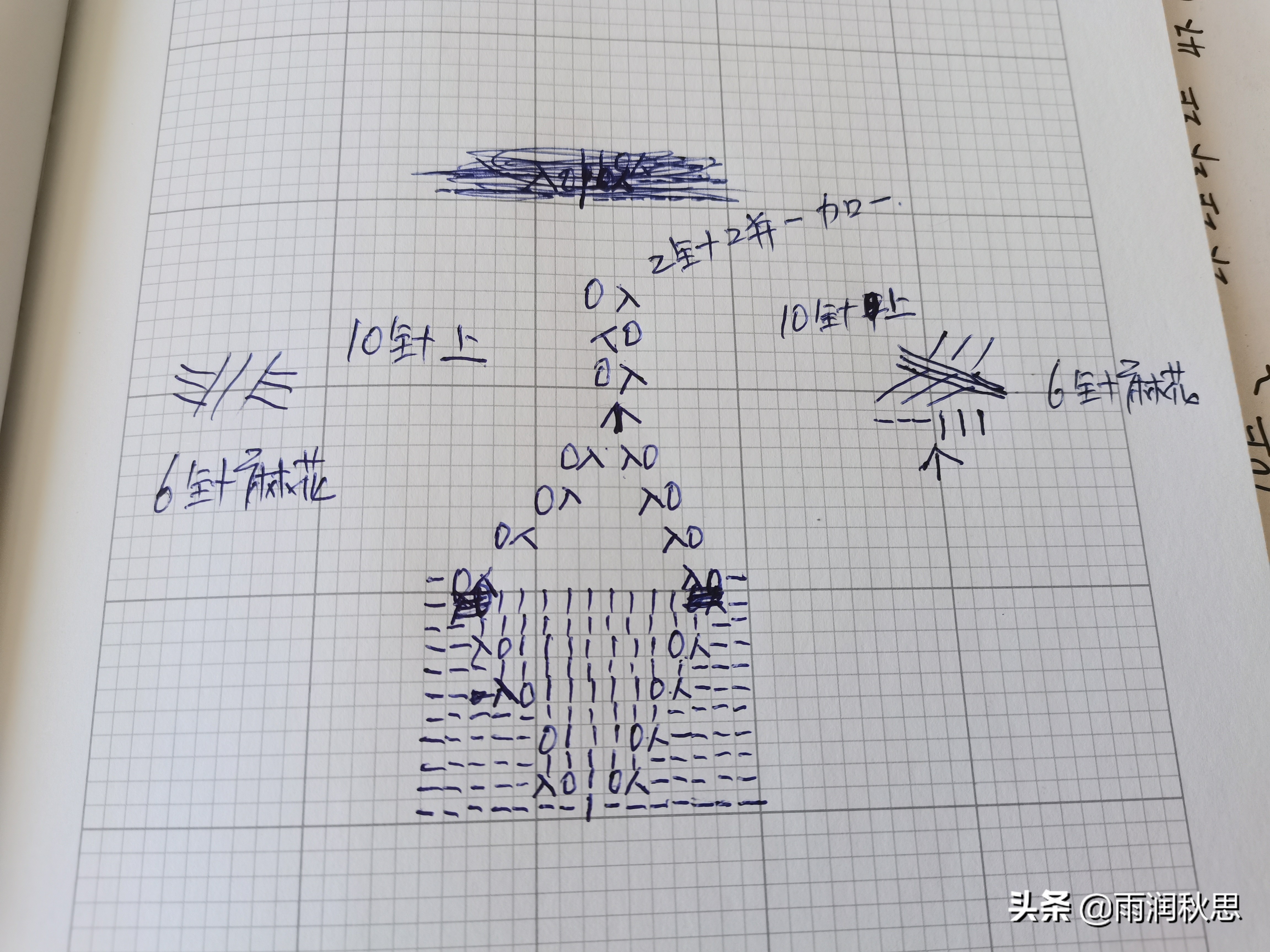 圆领树叶花的编织教程,怎样用棉线编树叶