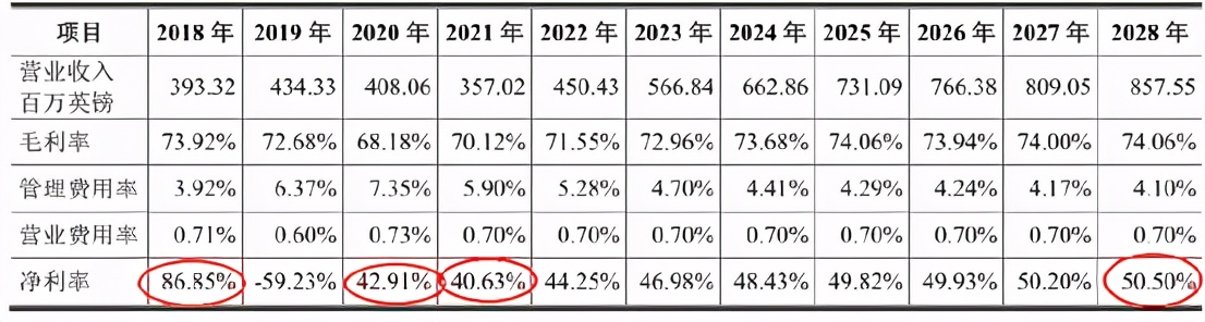 沙钢股份并购上会被否，盈利能力不确定，信披屡现矛盾