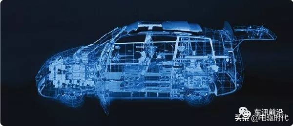 汽车内饰上市公司,中国汽车内饰十大龙头企业