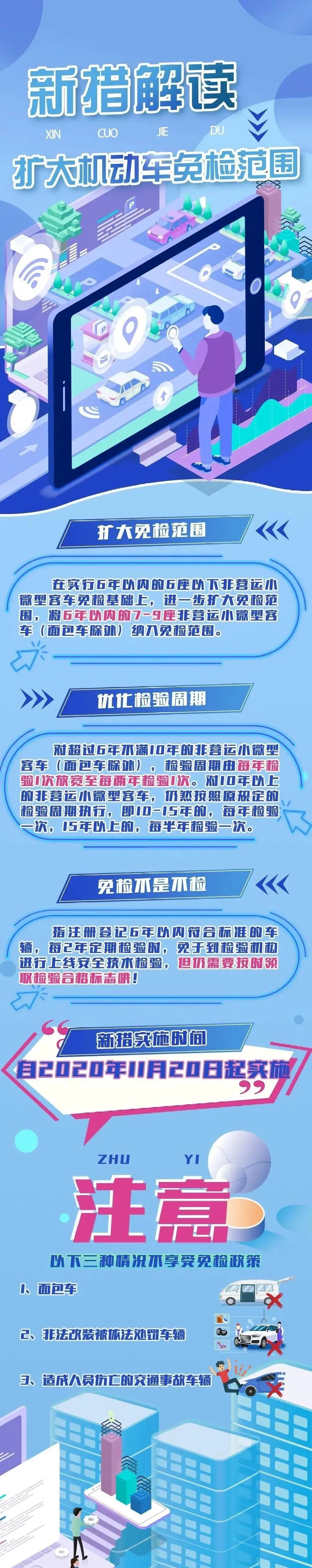 昆山取消限购吗,昆山强制执行在哪里开