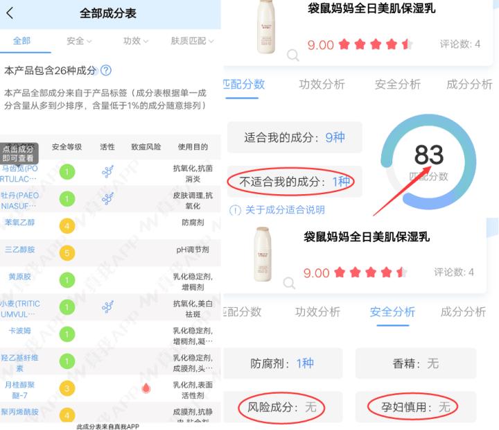 护肤品是不是智商税,孕期气色差买什么护肤品