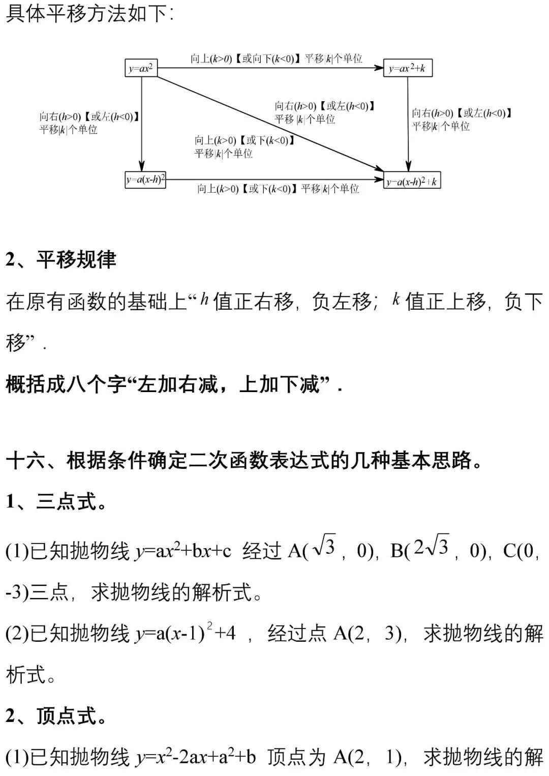 初中二次函数重难点讲解,二次函数和圆的知识点归纳