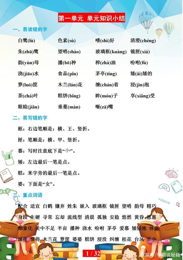 2019-2020五年级语文下学期期末卷,五年级上册语文期末复习必考点