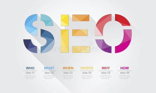 万能的seo套路,发套路信息