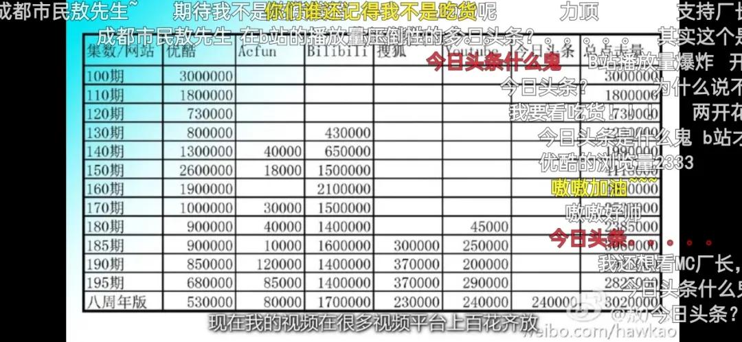 敖厂长的迷茫与决心