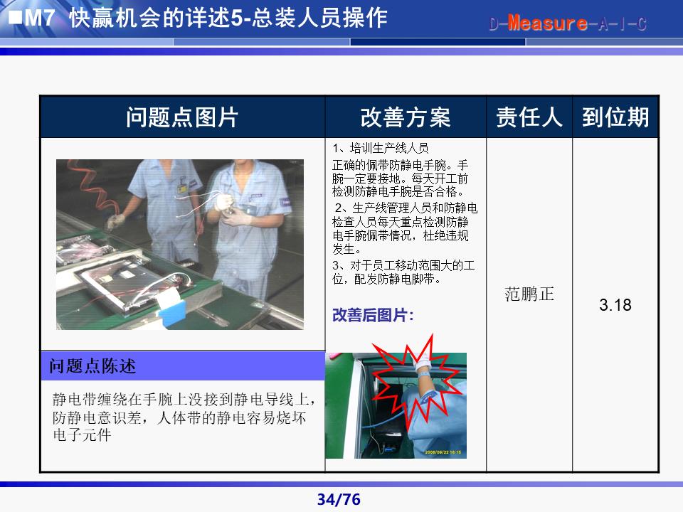 六西格玛黑带知识讲解及案例,六西格玛黑带项目案例