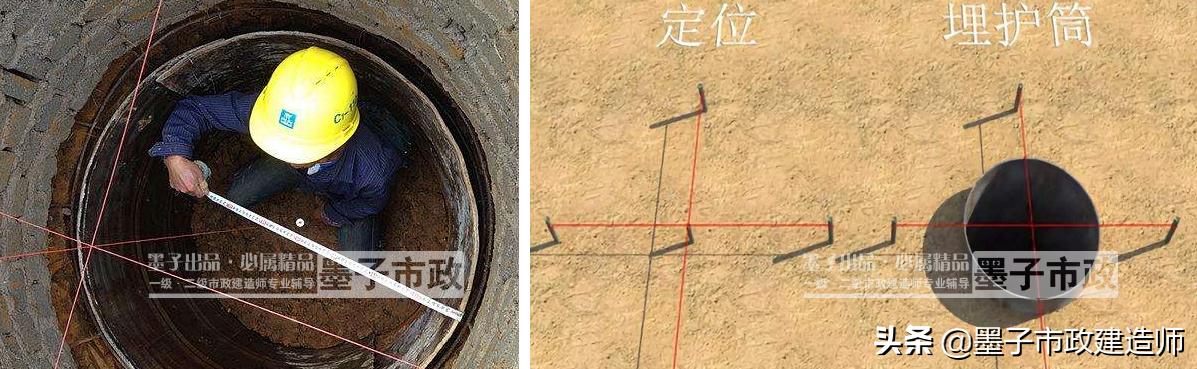 一建钻孔灌注桩施工质量控制要点,灌注桩施工质量通病