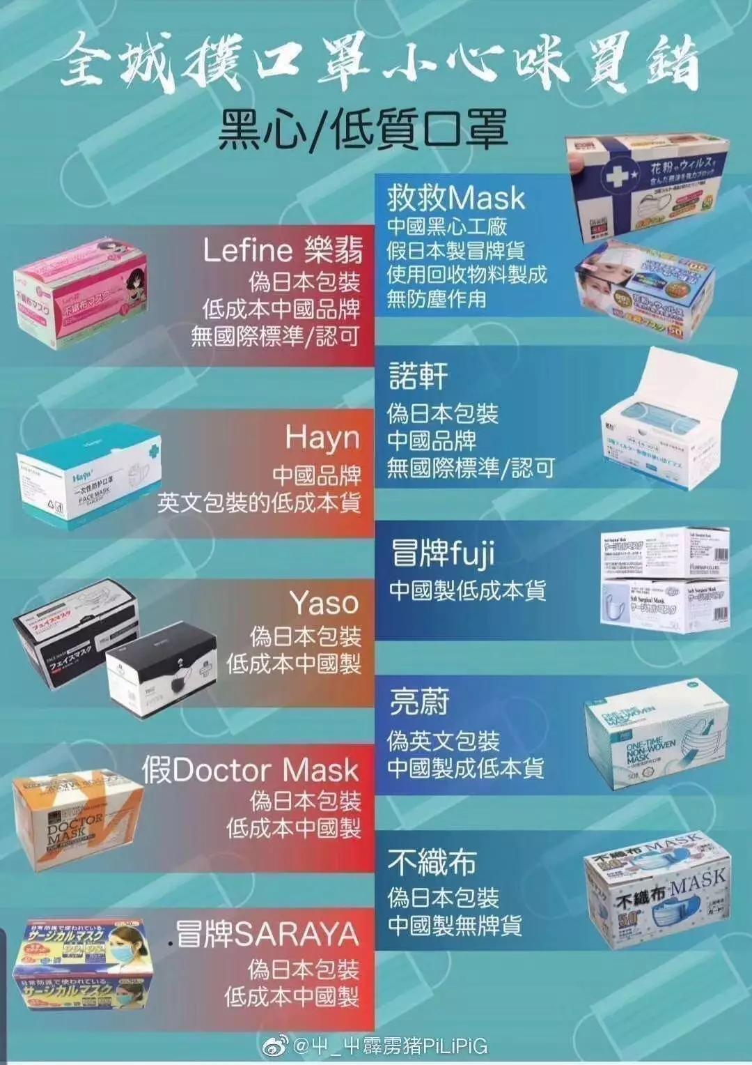 抗疫情适合的几款口罩,真正的抗疫口罩