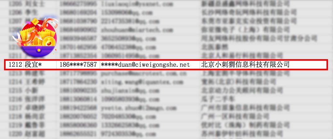 入驻氪空间欧气加持，一整车豪“鲤”花落朝阳门