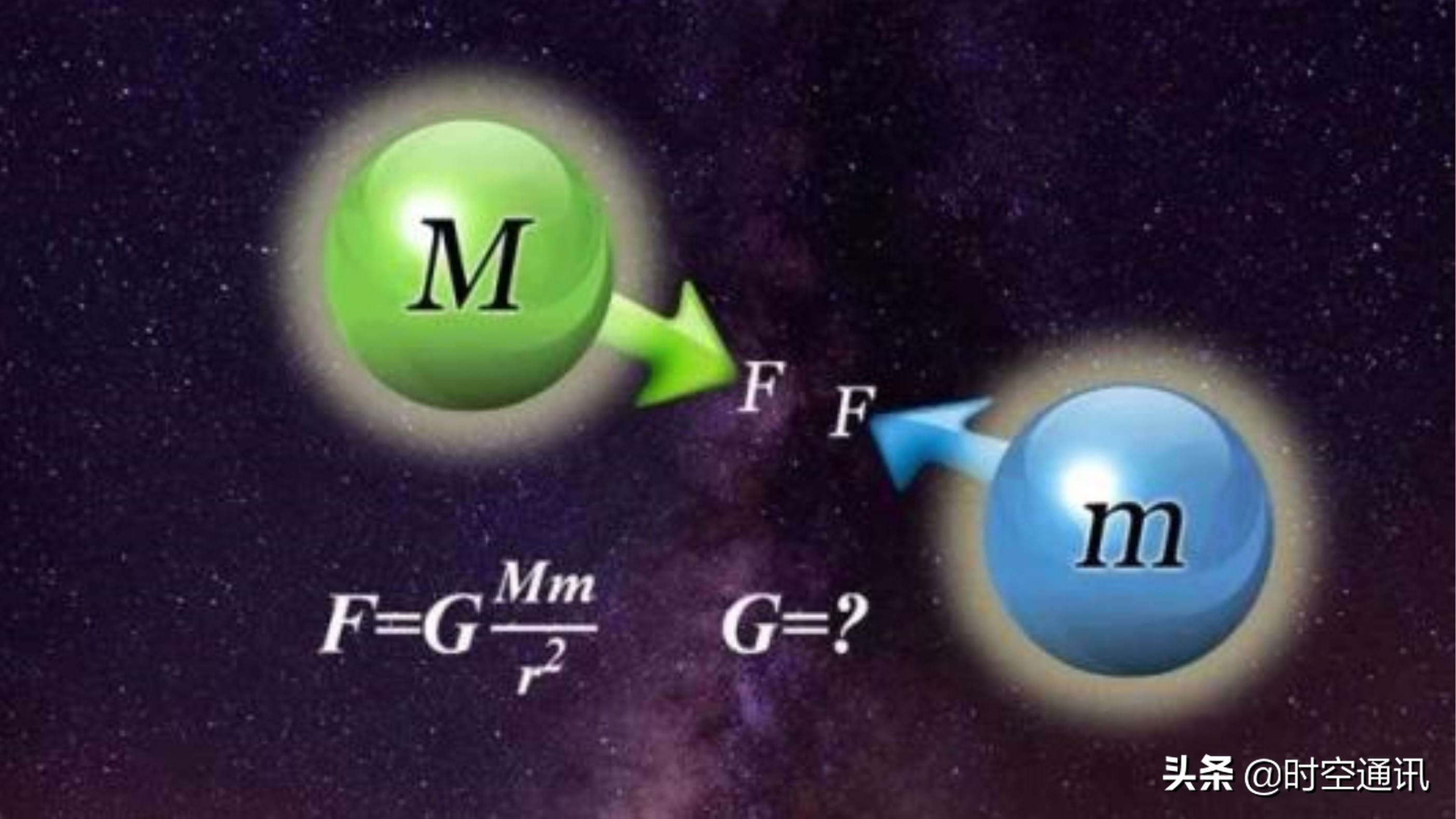 地球的重量是用秤称出来的吗,地球有多大和多重