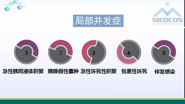 急性胰腺炎的护理措施,急性胰腺炎影像与临床