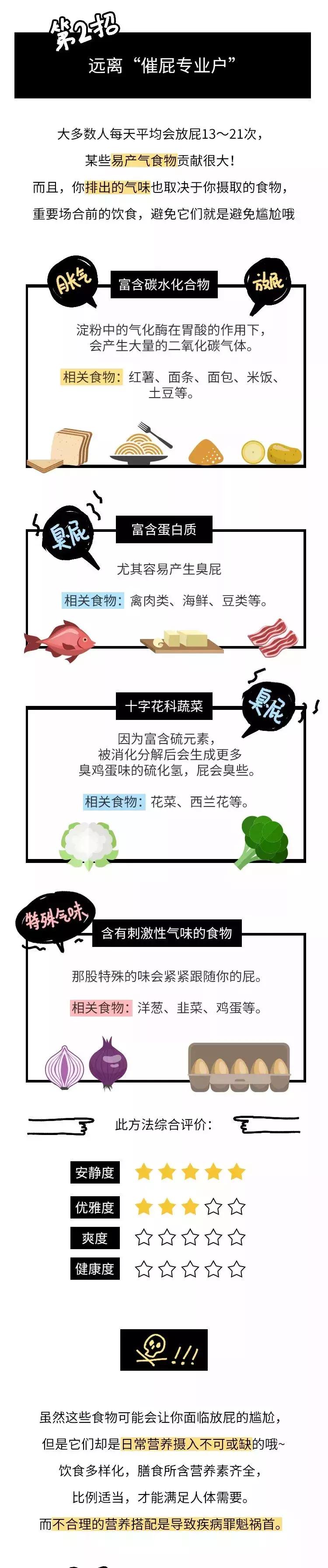 如何把放屁说的优雅,怎样才能放一个不臭的屁
