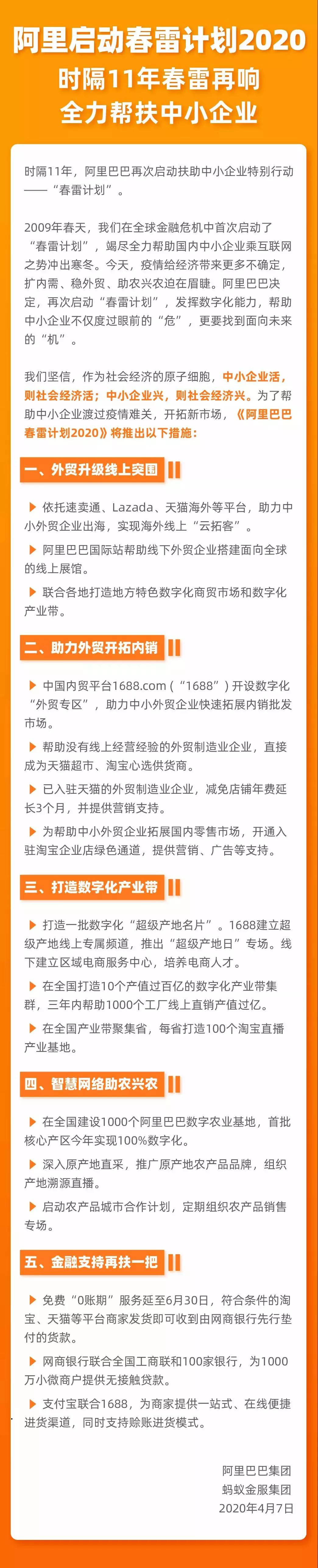 阿里时隔11年再启春雷计划,解读阿里春雷计划