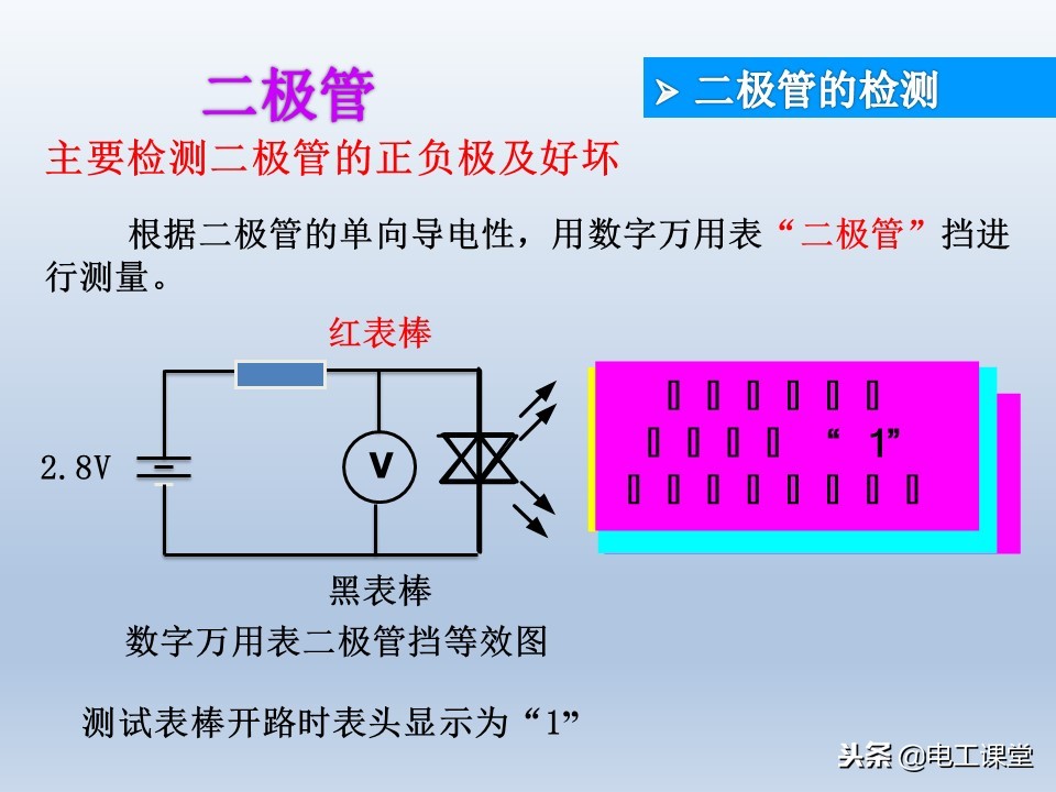 电子元器件基础知识大全详解,电子元器件基础知识大全pdf下载