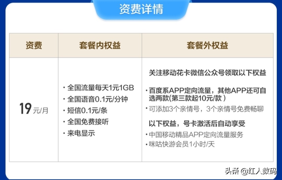 中国移动首月1元免流,移动19月租卡免流