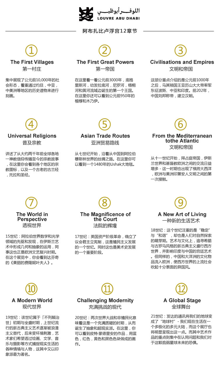 怎么参观阿布扎比卢浮宫,阿布扎比卢浮宫游玩时长