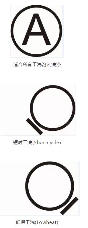 水洗标很新说明什么,常见的水洗标的解读