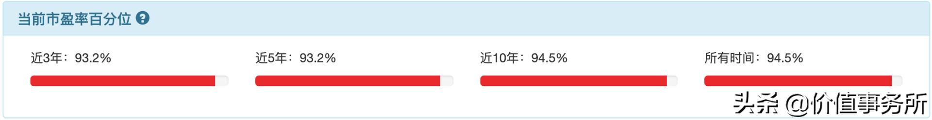 瓜子利润多少,洽洽瓜子老板的创业史