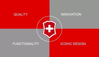 瑞士维氏为什么贵,瑞士维氏哪款好